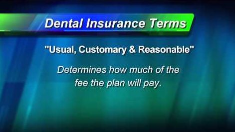 image that reads Dental Insurance Terms: Usual, Customary & Reasonable